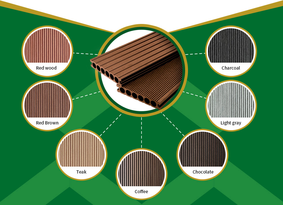 Crack-resistant WPC Decking Crack-resistant WPC Decking