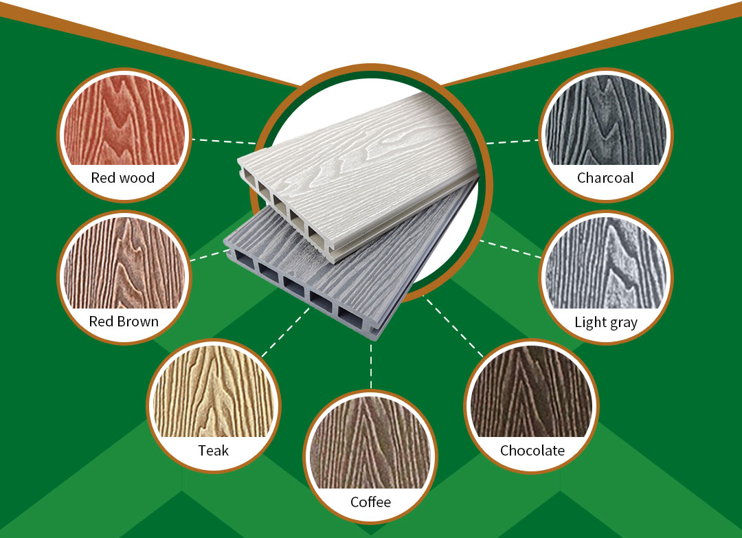Embossed outdoor decking Embossed outdoor decking